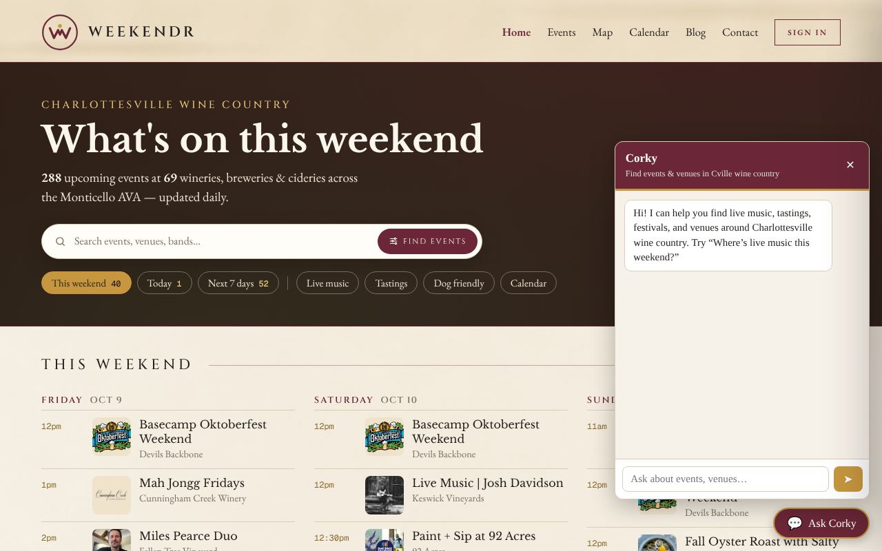 Weekendr homepage with the Corky AI assistant